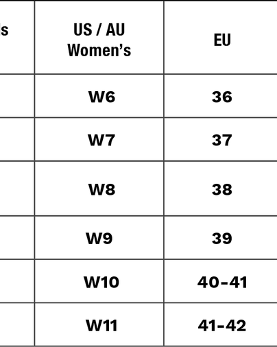 Sun-San Boardwalk Butter Yellow Shoes Sun-San Saltwater