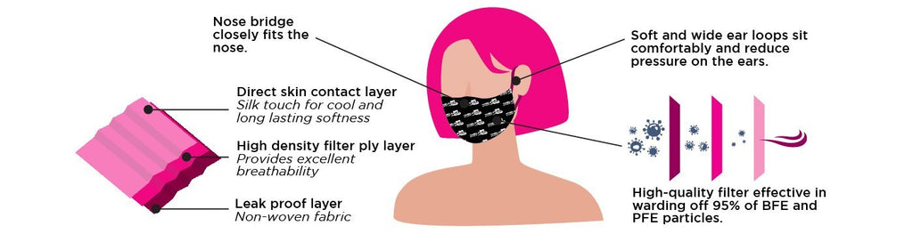 Shield Up Disposable Face Mask Wild Leopard - Global Free Style