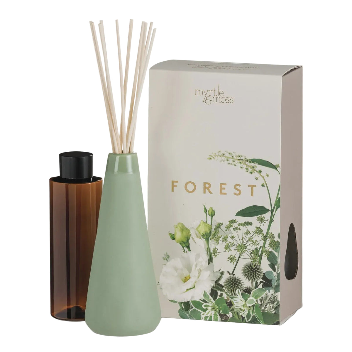 Botanical Forest Diffuser – Global Free Style