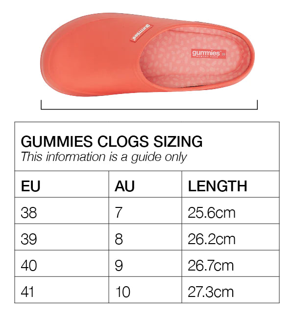 Gummies - Memory Foam Clog - Melon - Global Free Style